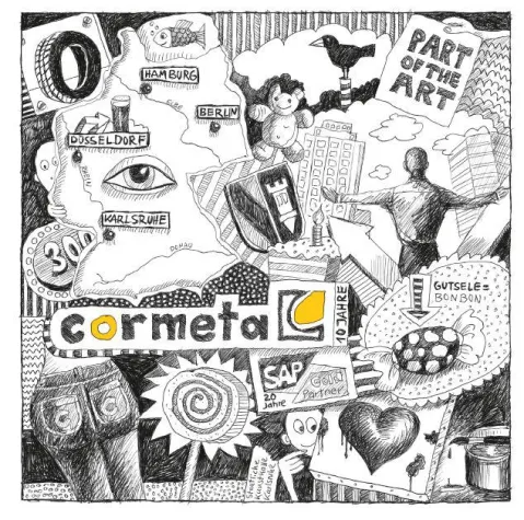 Bild: cormeta knackt die 20 Millionen-Grenze