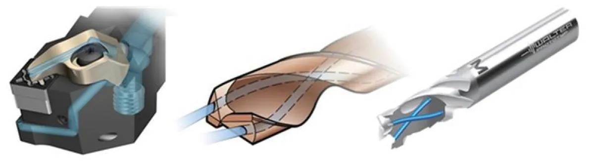Innengekühlte Dreh-, Bohr- und Fräswerkzeuge. (Quelle: Walter AG)