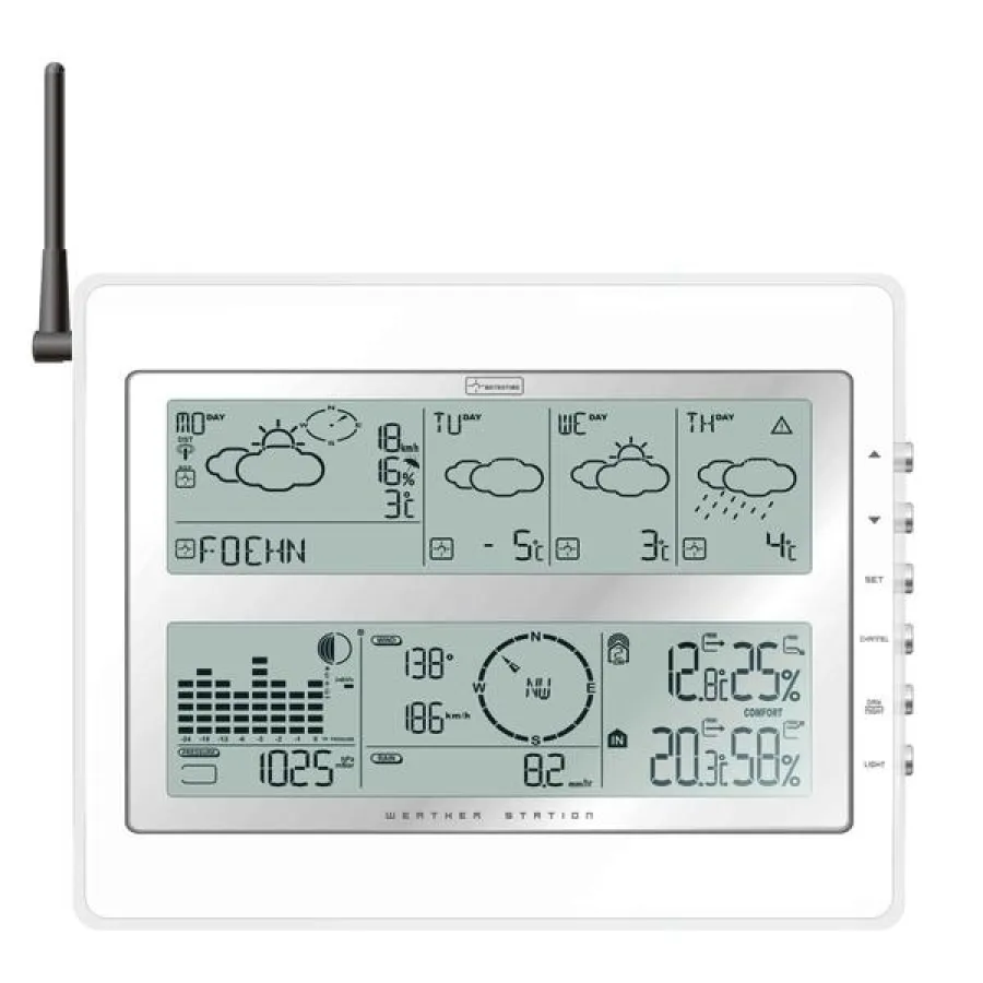 BRESSER: Funkwetterstation 4Cast PC mit Regen- und Windmesser sowie PC-Anbindung