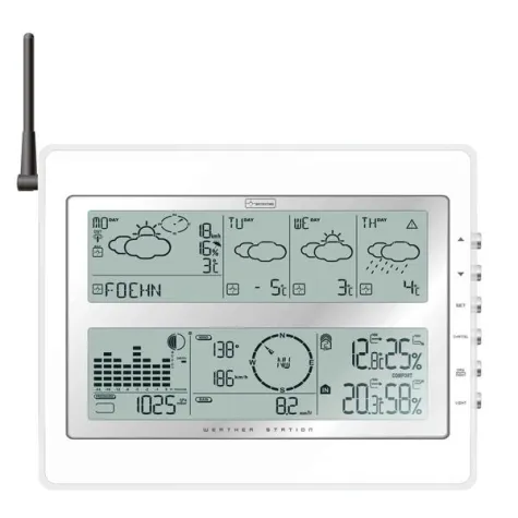 Bild: Beim Wetter nicht aufs Buchgefühl verlassen: Wetterstationen für Privat liefern treffsichere Vorhersagen