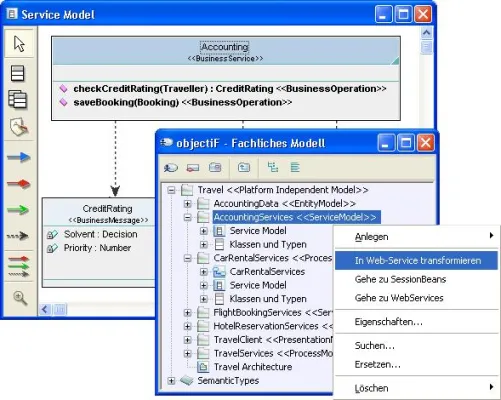 Bild: Vom UML-Tool zur Software-Factory: microTOOL gibt objectiF 7.0 frei