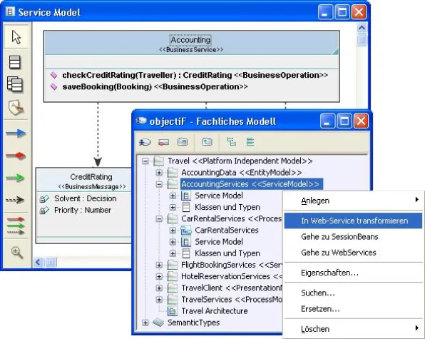 Vom UML-Tool zur Software-Factory: microTOOL gibt objectiF 7.0 frei Bild: Vom UML-Tool zur Software-Factory: microTOOL gibt objectiF 7.0 frei