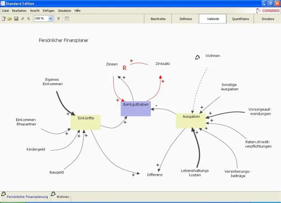 Bild: Spin-off der Uni Lübeck entwickelt den „iPod“ unter den Business-Tools