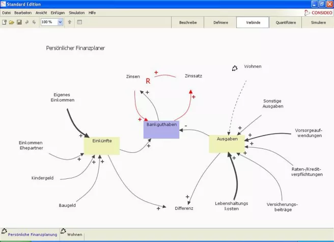 Bild: Spin-off der Uni Lübeck entwickelt den „iPod“ unter den Business-Tools