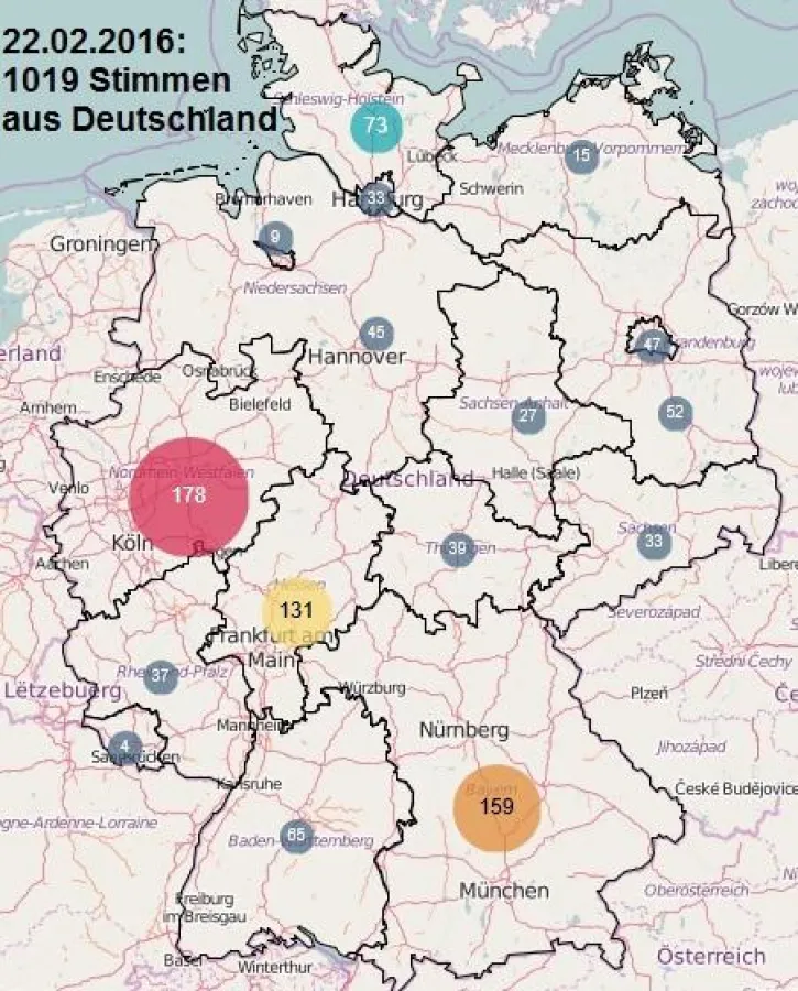 Derzeitige geografische Unterschriften-Verteilung