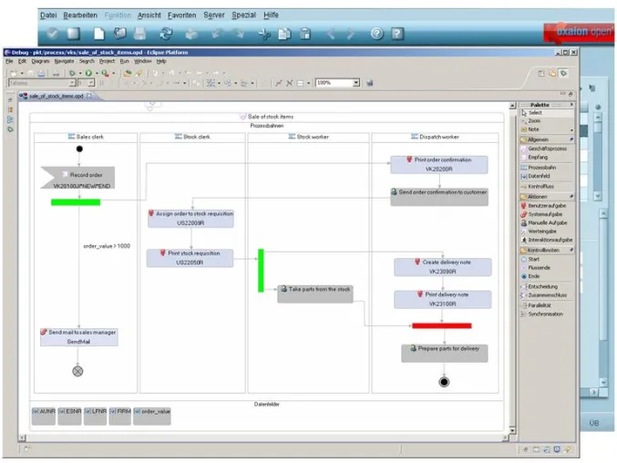 Bild: Plattform unabhängige ERP-Software oxaion open wartet mit integriertem BPM auf