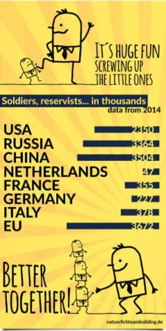 Bild: Better together Europe! - Posterwettbewerb: Vorwählen