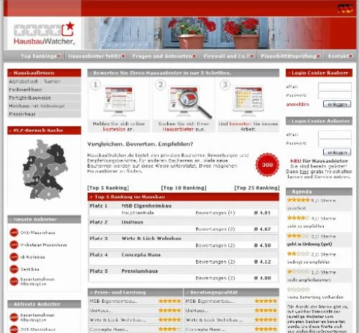 Vertrauen ist gut, aktive Empfehlungen sind besser. Bild: Vertrauen ist gut, aktive Empfehlungen sind besser.