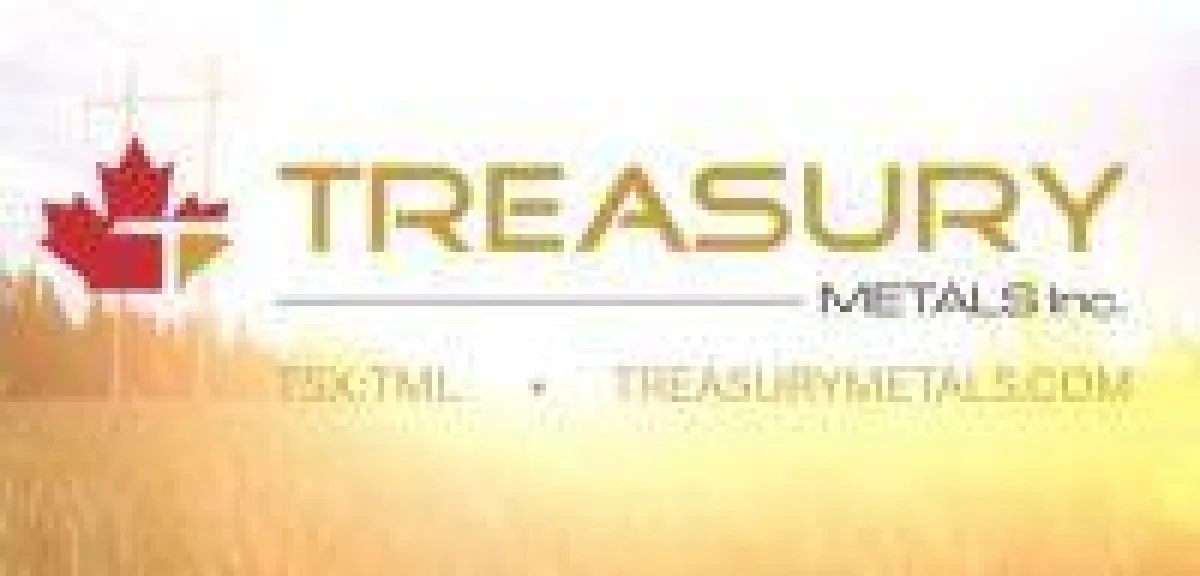 Quelle: Treasury Metals