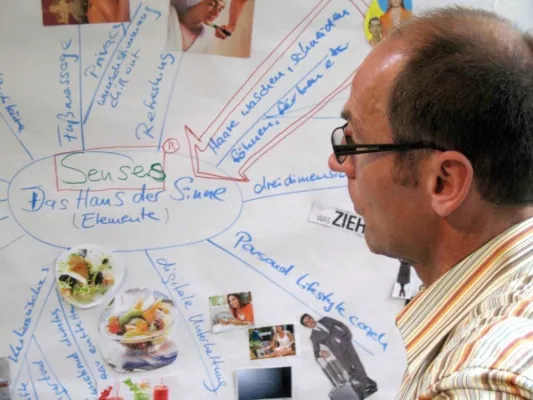 Bild: Workshop zur neuartigen Innovations-Methode Design Thinking in Köln 27. Januar 2012
