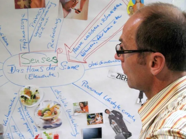 Bild: Workshop zur neuartigen Innovations-Methode Design Thinking in Köln 27. Januar 2012