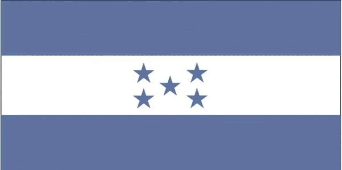 Honduras: Neue Horizonte