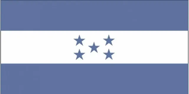 Bild: Honduras: Internationale Conference on Business & Co-operation und Investitionen