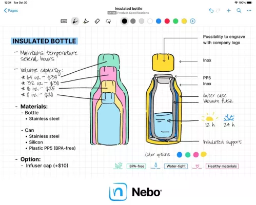 Weiterentwicklung der Nebo Notiz: Einführung von Nebo 4 - Wo Ideen Form annehmen Bild: Weiterentwicklung der Nebo Notiz: Einführung von Nebo 4 - Wo Ideen Form annehmen