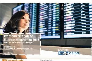 Anzahl Airlines mit medialer Kommunikation steigt kontinuierlich Bild: Anzahl Airlines mit medialer Kommunikation steigt kontinuierlich