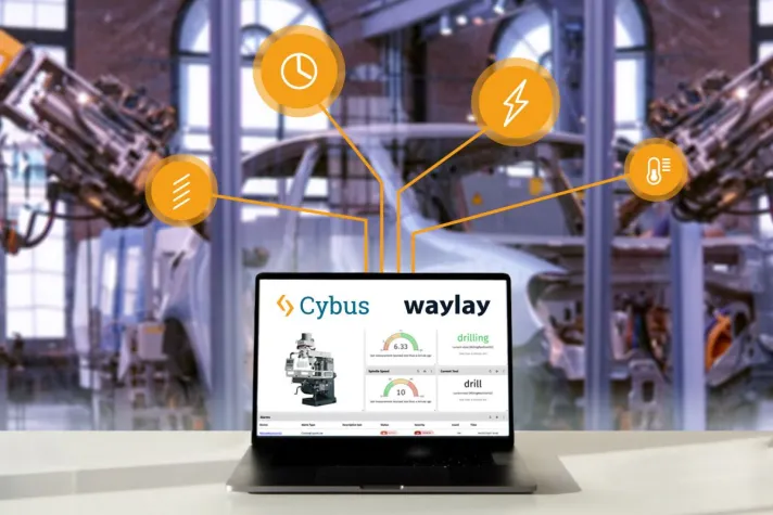 Cybus und Waylay vereinfachen Industrial IoT Bild: Cybus und Waylay vereinfachen Industrial IoT