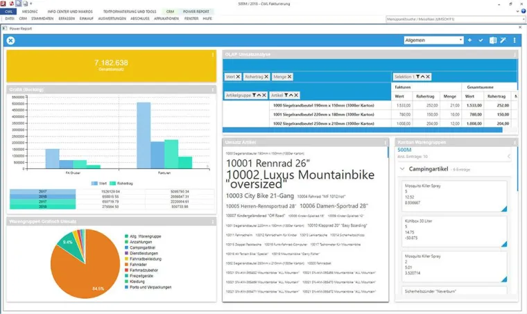 Bild: mesonic schenkt Kunden WinLine BI-Tool