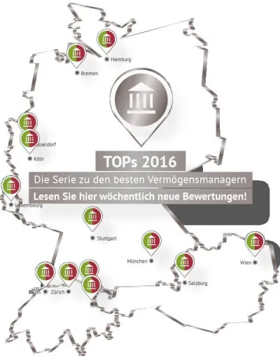 Bild: Private Banking im Test – Auswertung live verfolgen