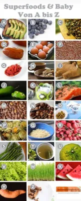 Superfoods & Baby - Sollte ein Baby Superfoods essen? Bild: Superfoods & Baby - Sollte ein Baby Superfoods essen?