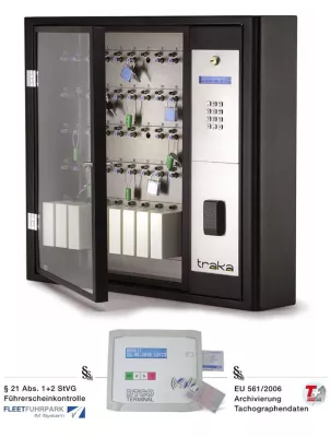 Bild: Fuhrparkmanagement mit automatisierter Führerscheinüberprüfung