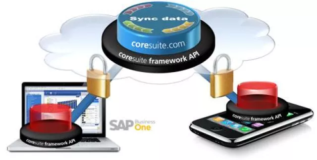 Bild: Mit den innovativen coresuite Lösungen für SAP Business One kommen selbst die Kleinsten ganz groß raus