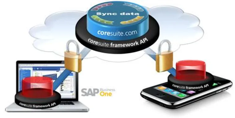 Bild: Mit den innovativen coresuite Lösungen für SAP Business One kommen selbst die Kleinsten ganz groß raus