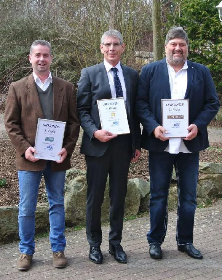 Sieger des IDS Quality Rankings