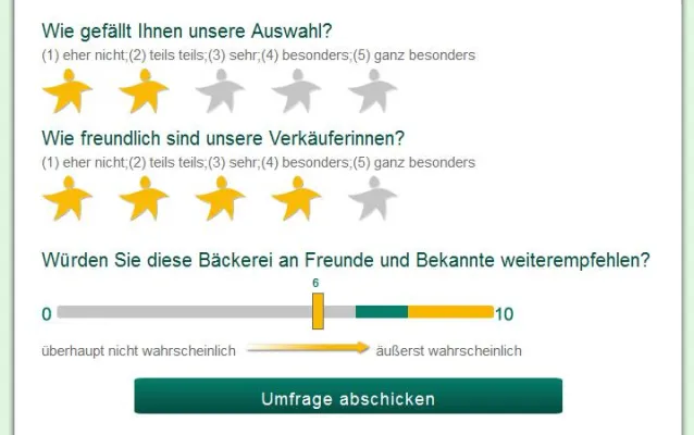 Bild: Kunden wollen sich direkt äußern. Jetzt gibt es die Technik dafür. Touchmafo