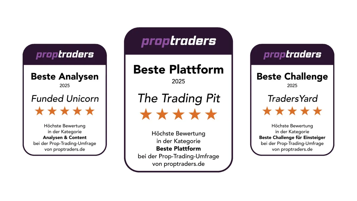 Die besten Prop-Trading-Anbieter 2025: Unsere Award-Gewinner auf einen Blick!