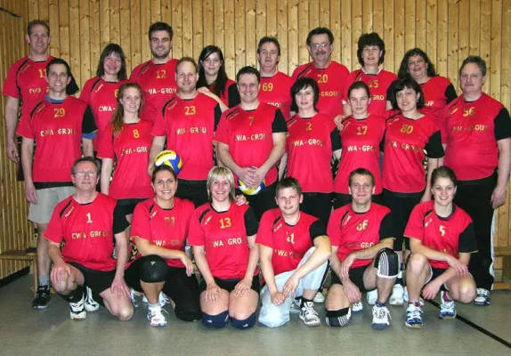 Bild: Der Meister kommt aus Cronenberg