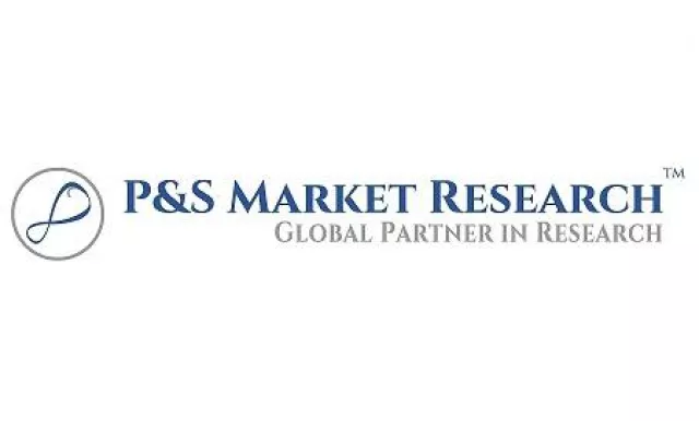 Bild: Global Seasonings and Spices Market Analysis, Development and Demand Forecast 2020
