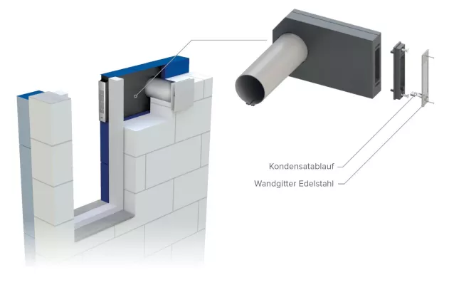 Bild: VALLOX präsentiert mit dem „B44 160“ ein neues dezentrales Lüftungsgerät mit 160 mm Durchmesser