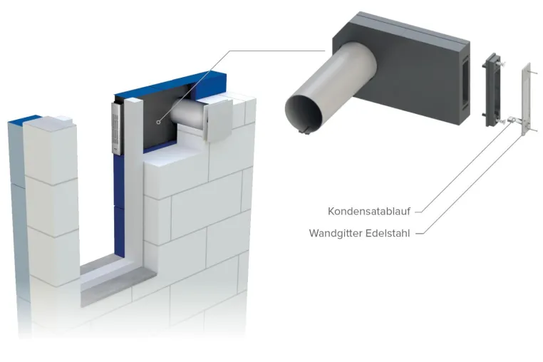 Bild: VALLOX präsentiert mit dem „B44 160“ ein neues dezentrales Lüftungsgerät mit 160 mm Durchmesser