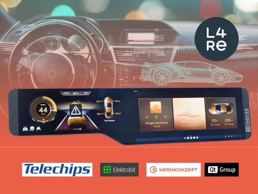 Bild: Cockpit-Demo zeigt sichere Mixed-Criticality-Architektur auf der embedded world 2026