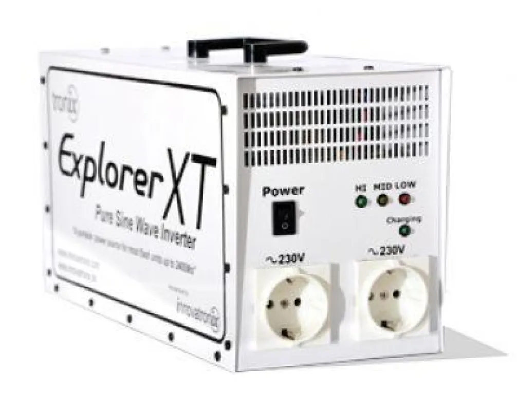 Innovatronix White Edition