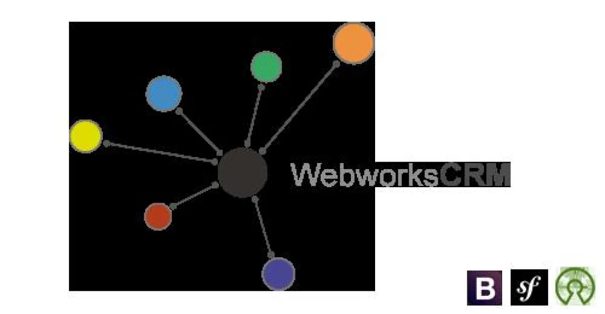Webworks CRM Open Source Projekt