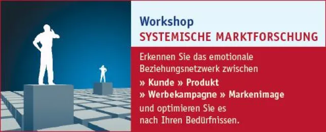 Bild: Workshop Systemische Marktforschung