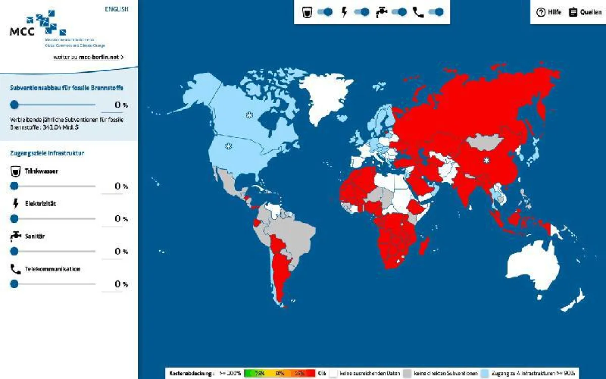 This GIF shows how the subsidy map works (MCC)