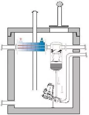 Bild: Kondensatschacht für Biogasanlagen