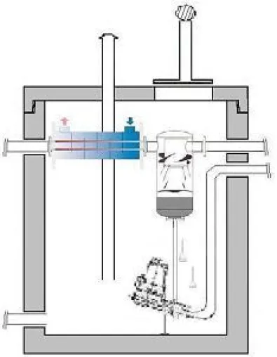 Bild: Kondensatschacht für Biogasanlagen
