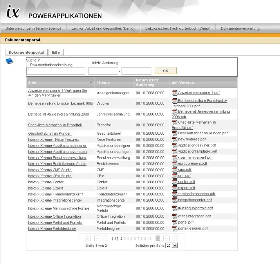 Übersichtsbildschirm
