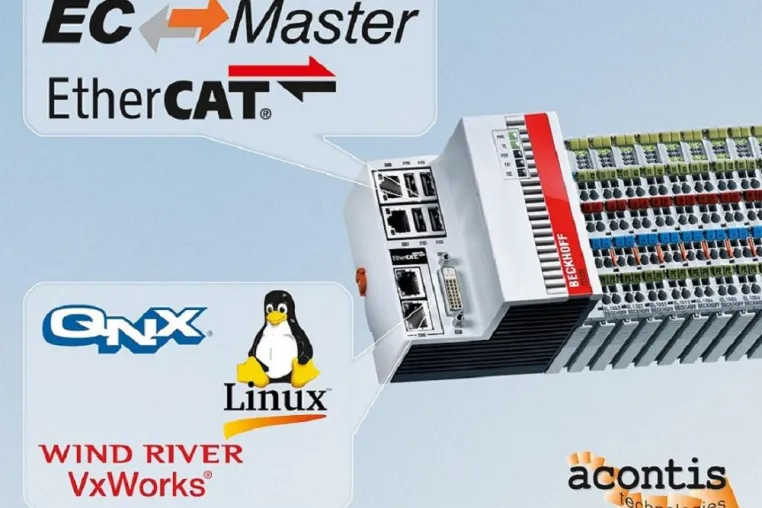 Bild: EtherCAT Support für Beckhoff CX2000/CX5000 auf embedded Betriebssystemen