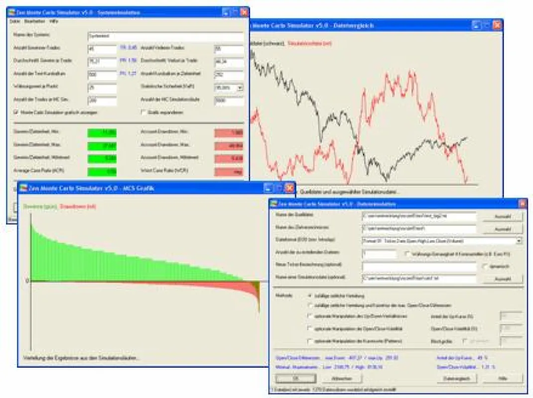 Zen Monte Carlo Simulator (Screen shots)