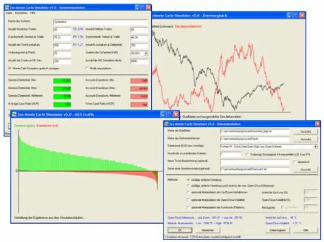 Bild: Zen Monte Carlo Simulator v5.5