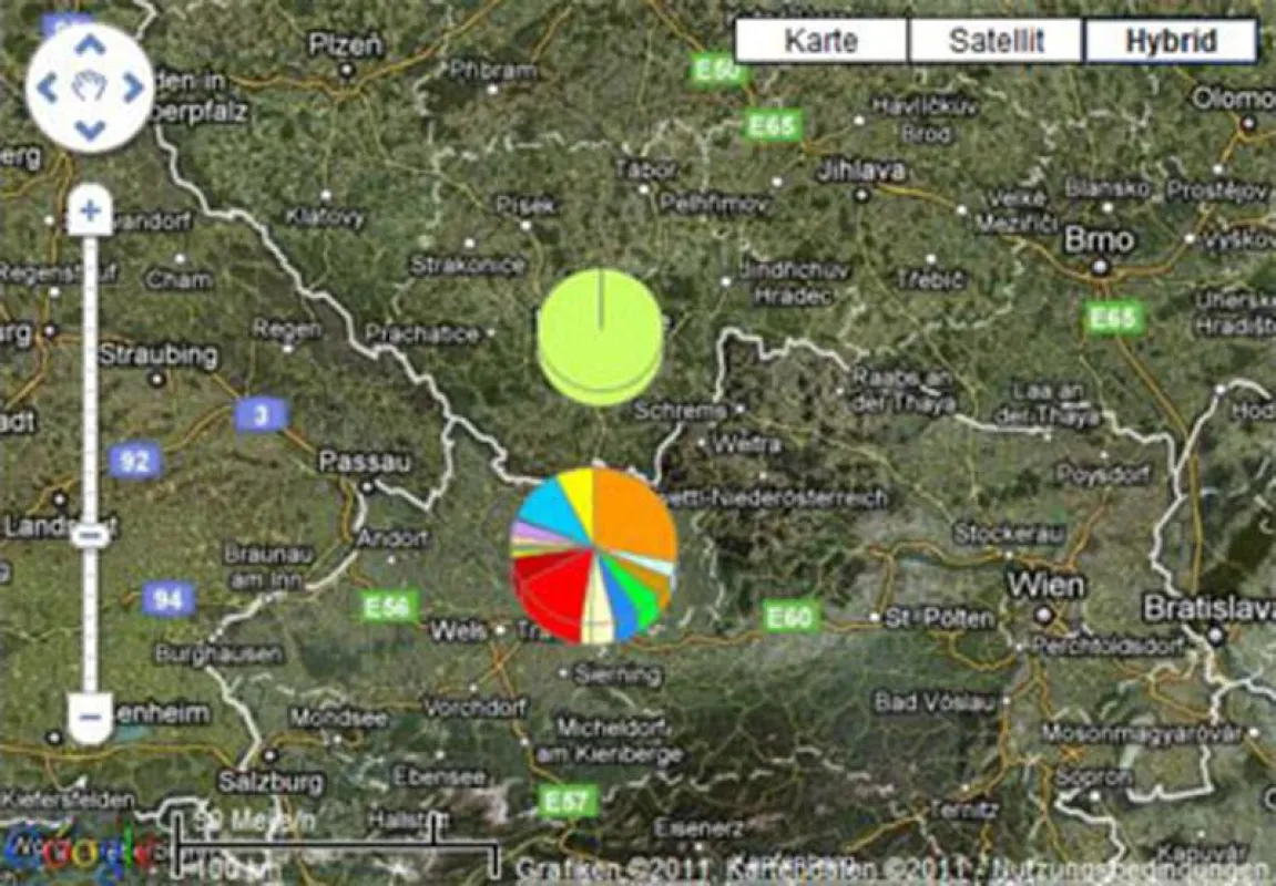 http://www.commap.at