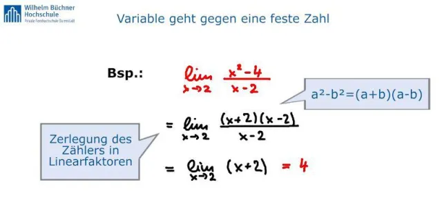 Bild: Mathematik-Videos für das Fernstudium