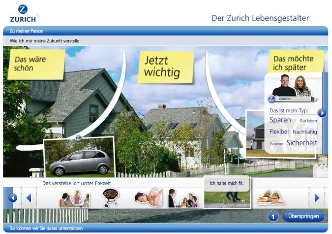 Bild: Zurich für den Lebensgestalter ausgezeichnet / zurich.de/lebensgestalter