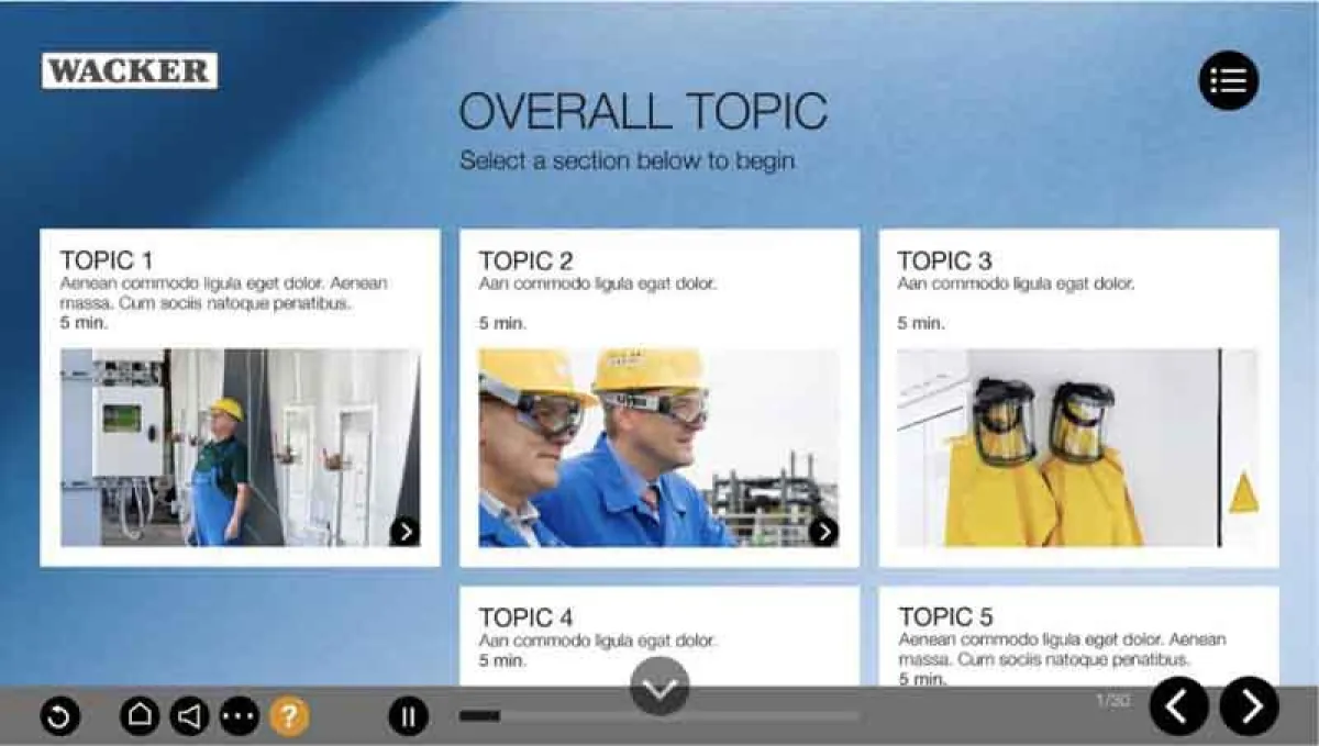 3c entwickelt Styleguide für WACKER E-Learning © WACKER AG/3c GmbH