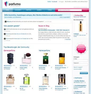Bild: Parfumo.de – Entwicklungen 2010