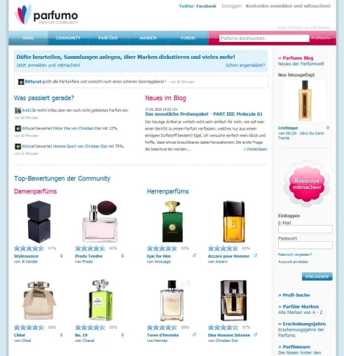 Bild: Parfumo.de – Entwicklungen 2010